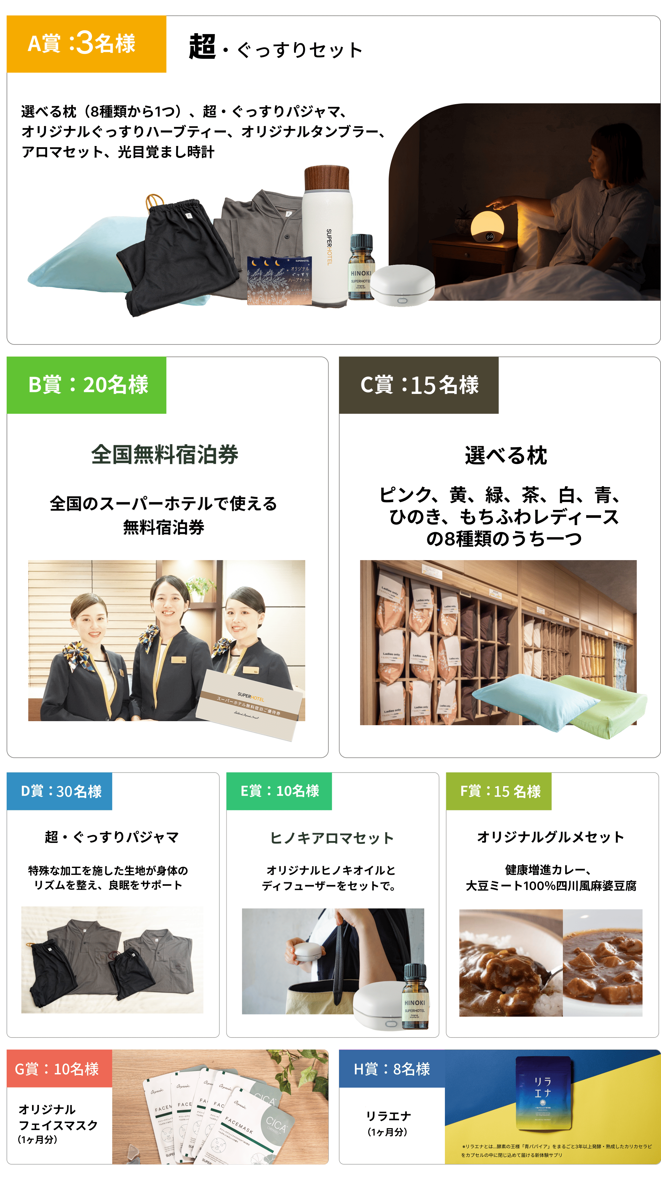 賞品