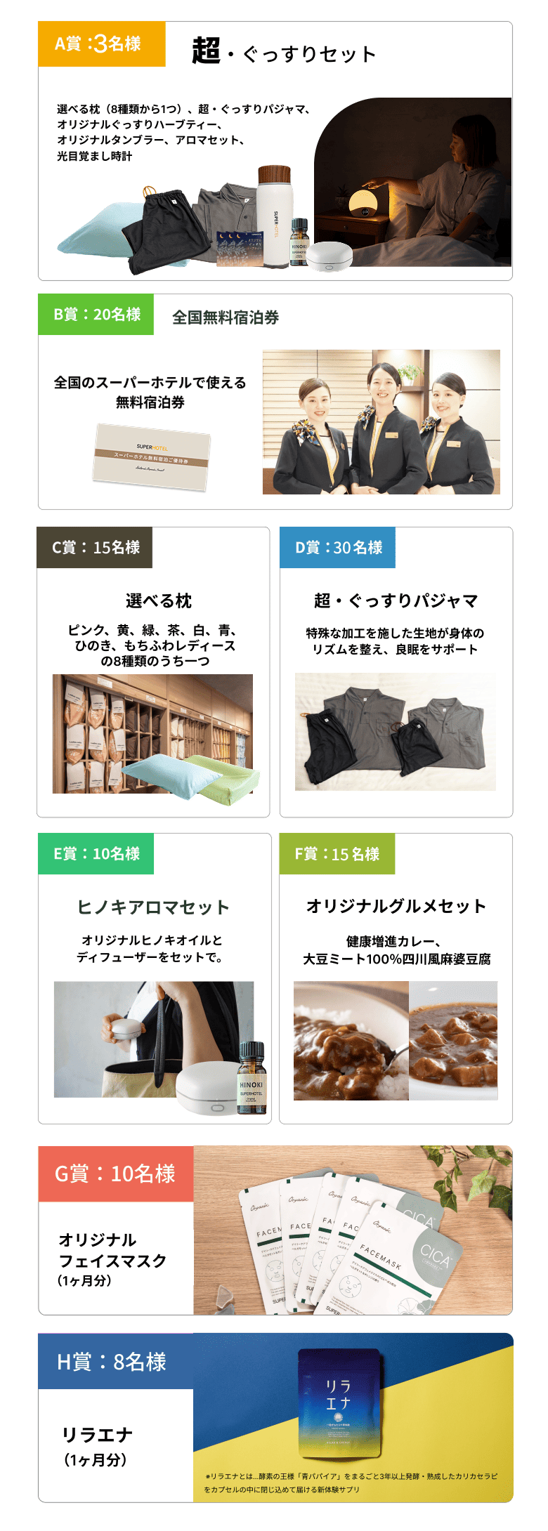 賞品